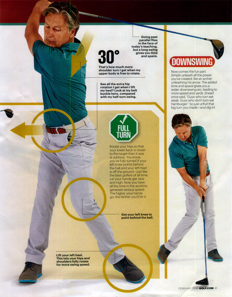 Golf-Magazine---Brandel-Chamblee-article-smaller-2-8